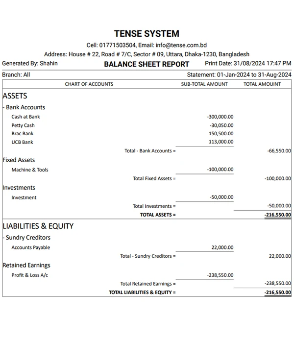 Balance Sheet